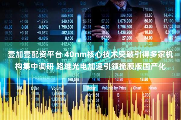壹加壹配资平台 40nm核心技术突破引得多家机构集中调研 路维光电加速引领掩膜版国产化